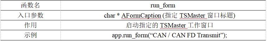 Описание run_form