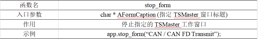 Описание stop_form