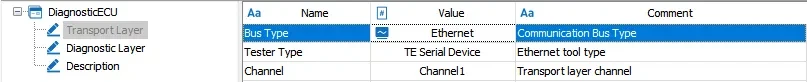 Тип шины Ethernet