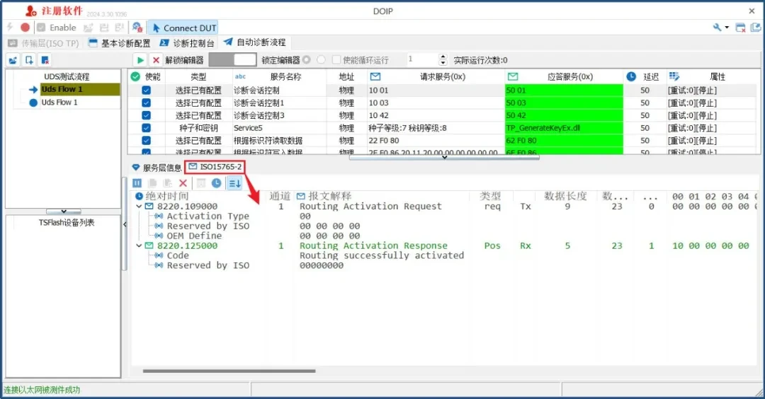 Сообщения ISO 15765-2