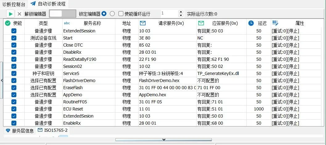Готовый процесс Flash Bootloader