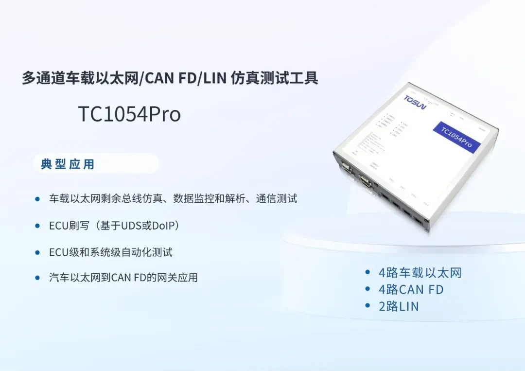 TC1054Pro