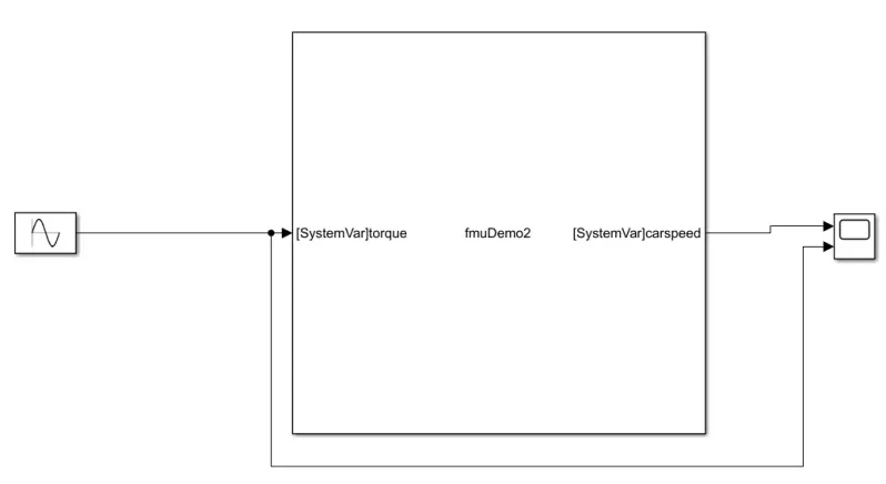 Модель Simulink