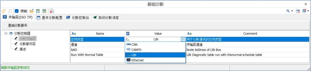 Транспортный уровень LIN