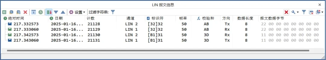 Окно LIN-сообщений