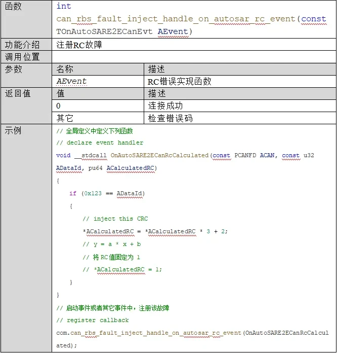 API RC