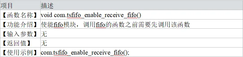 tsfifo_enable_receive_fifo
