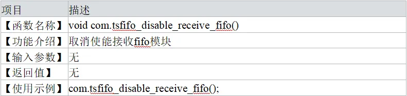 tsfifo_disable_receive_fifo
