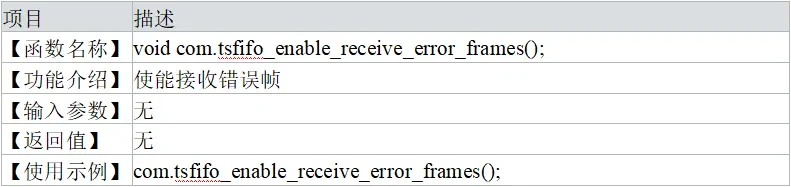 tsfifo_enable_receive_error_frames