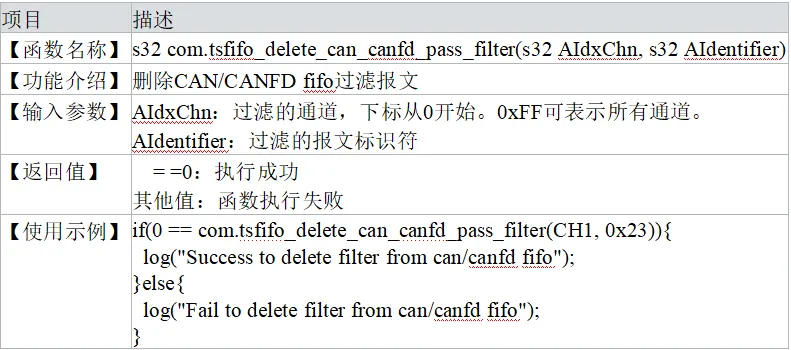 delete_can_canfd_pass_filter