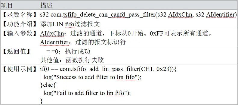 add_lin_pass_filter
