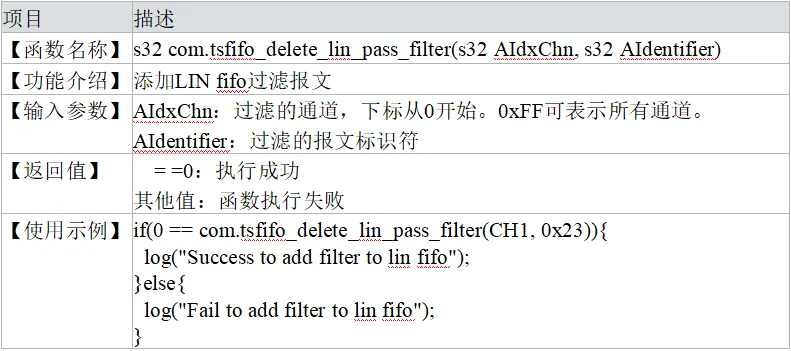delete_lin_pass_filter