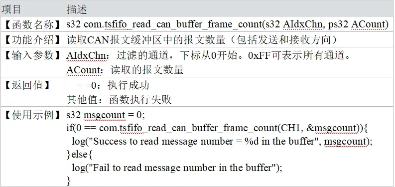 read_can_buffer_frame_count