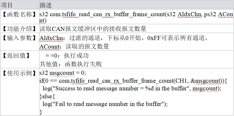 read_can_rx_buffer_frame_count