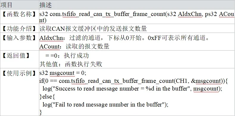 read_can_tx_buffer_frame_count