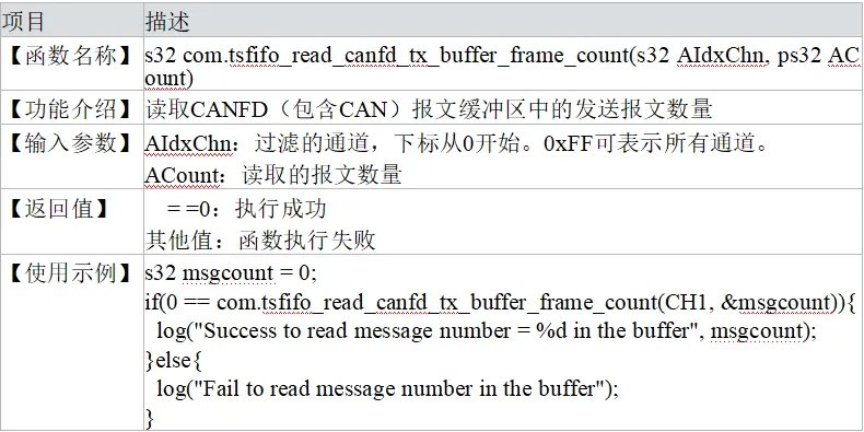 read_canfd_tx_buffer_frame_count