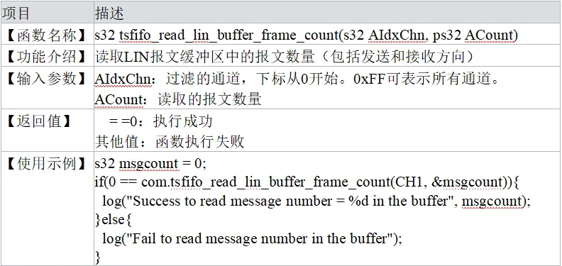 read_lin_buffer_frame_count