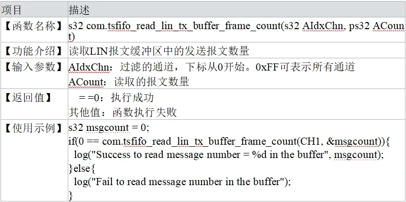 read_lin_tx_buffer_frame_count