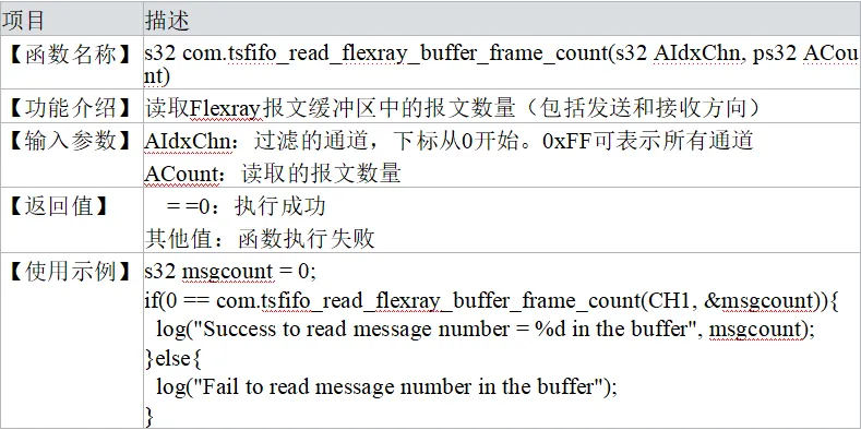 read_flexray_buffer_frame_count