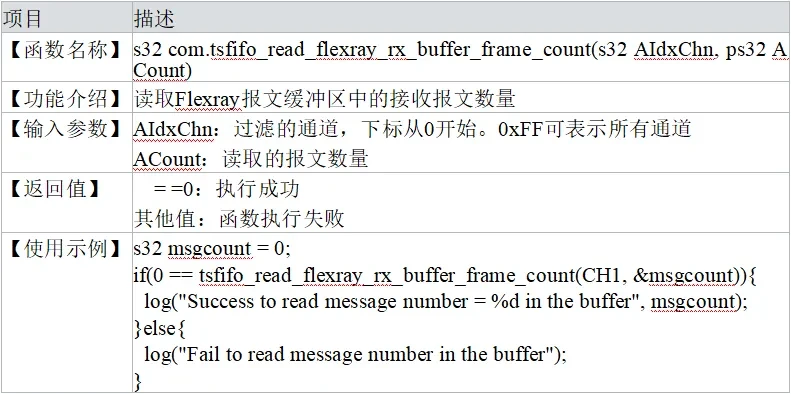 read_flexray_rx_buffer_frame_count
