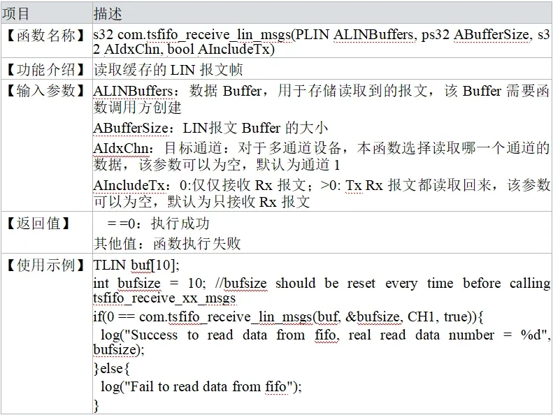 receive_lin_msgs