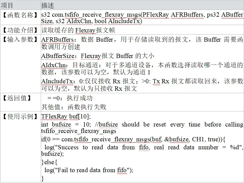 receive_flexray_msgs