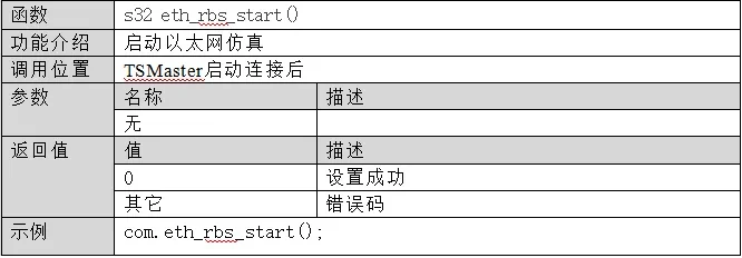 eth_rbs_start