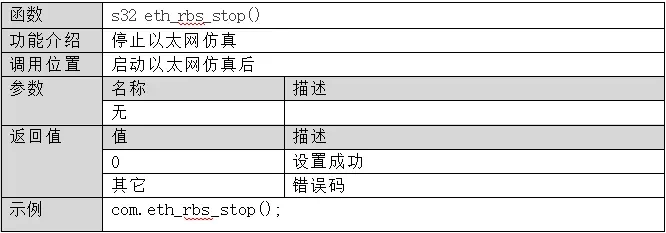 eth_rbs_stop