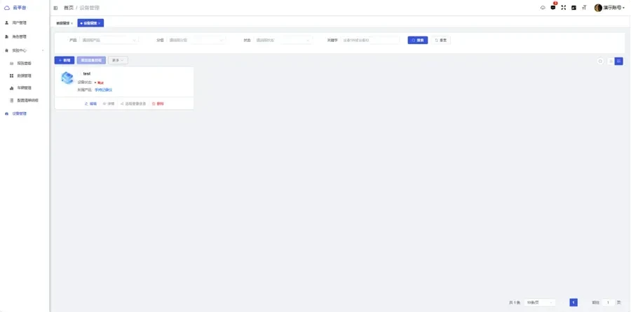 Функции облачной платформы