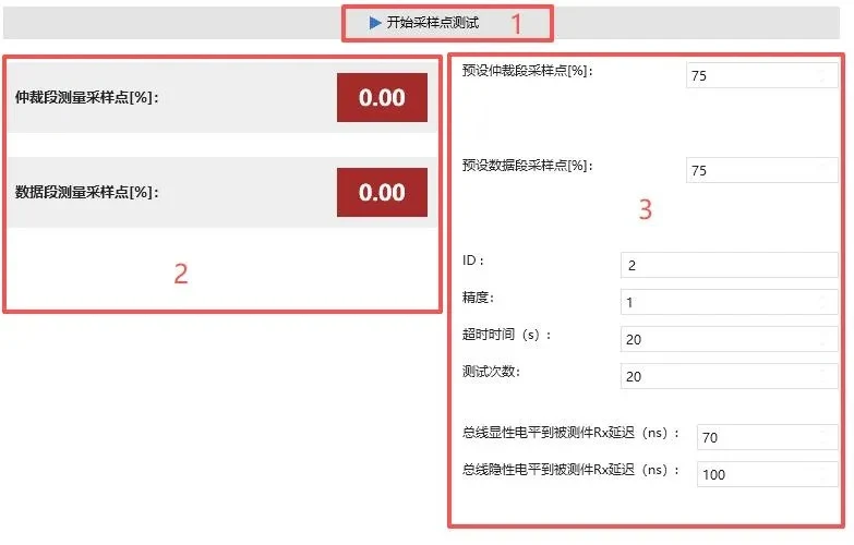 Контроль осциллограммы искажённого бита и последующего Error Frame