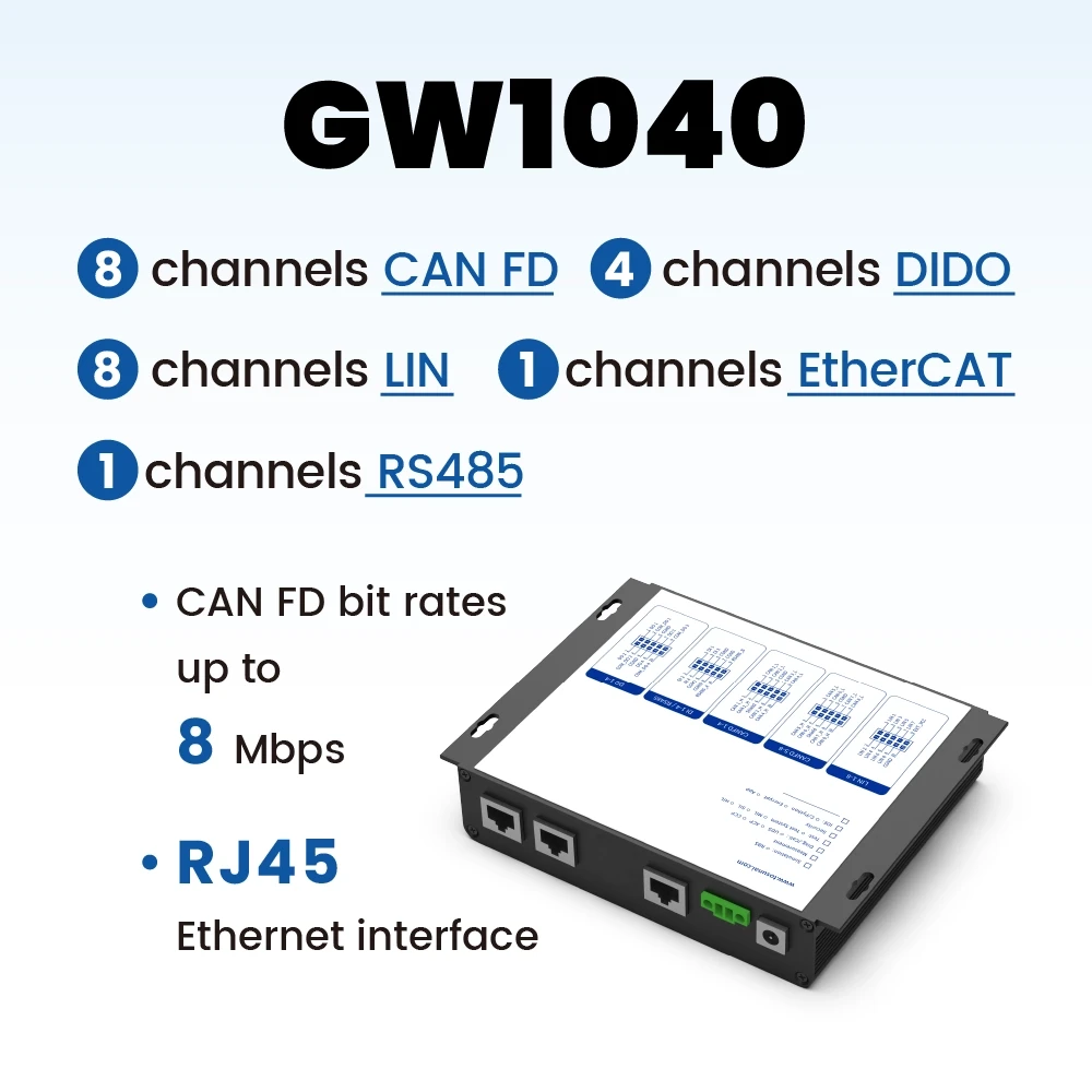 TOSUN GW1040 (Шлюз CAN FD + LIN)