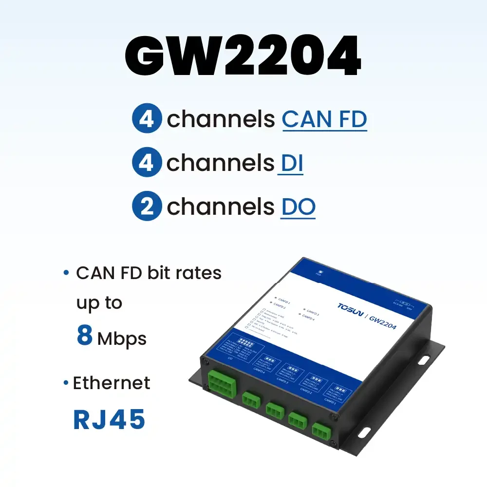 TOSUN GW2204 (Шлюз 4x CAN FD + I/O → Ethernet)