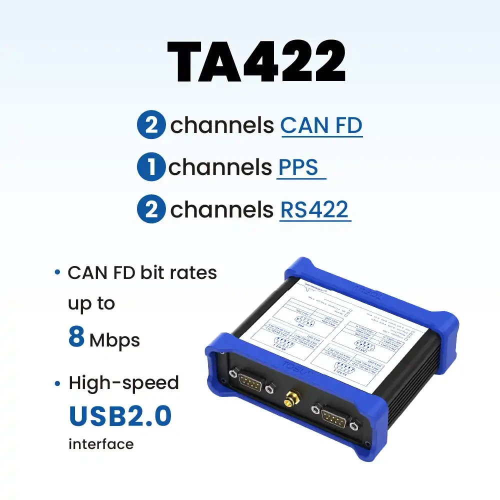 TOSUN TA422 (2x CAN FD + 2x RS422 + PPS / USB)