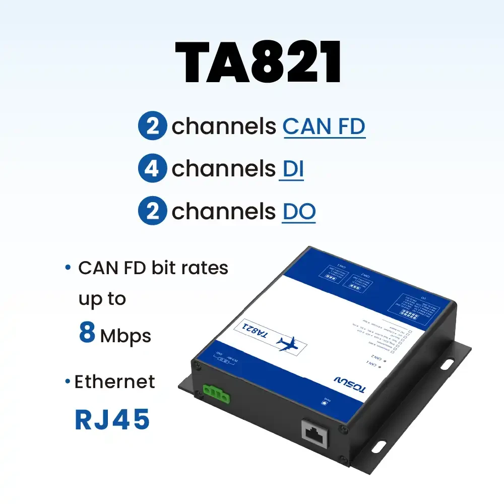 TOSUN TA821 (Авиационный, 2x CAN + I/O → Ethernet)
