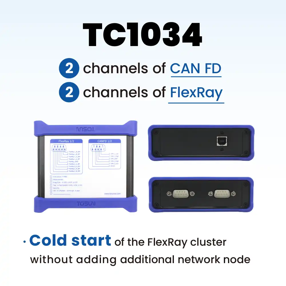 TOSUN TC1034 2x FlexRay 2x CAN FD