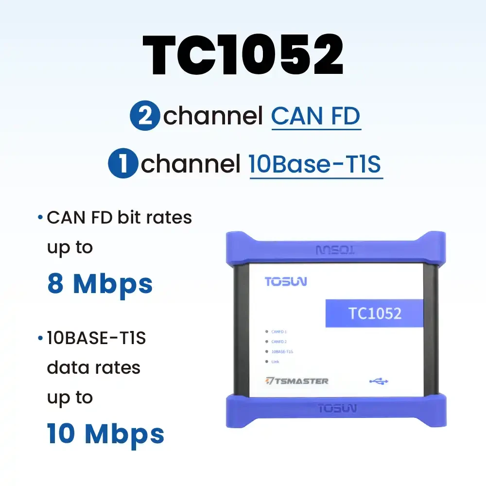 TOSUN TC1052 (2x CAN FD + 10Base-T1S)