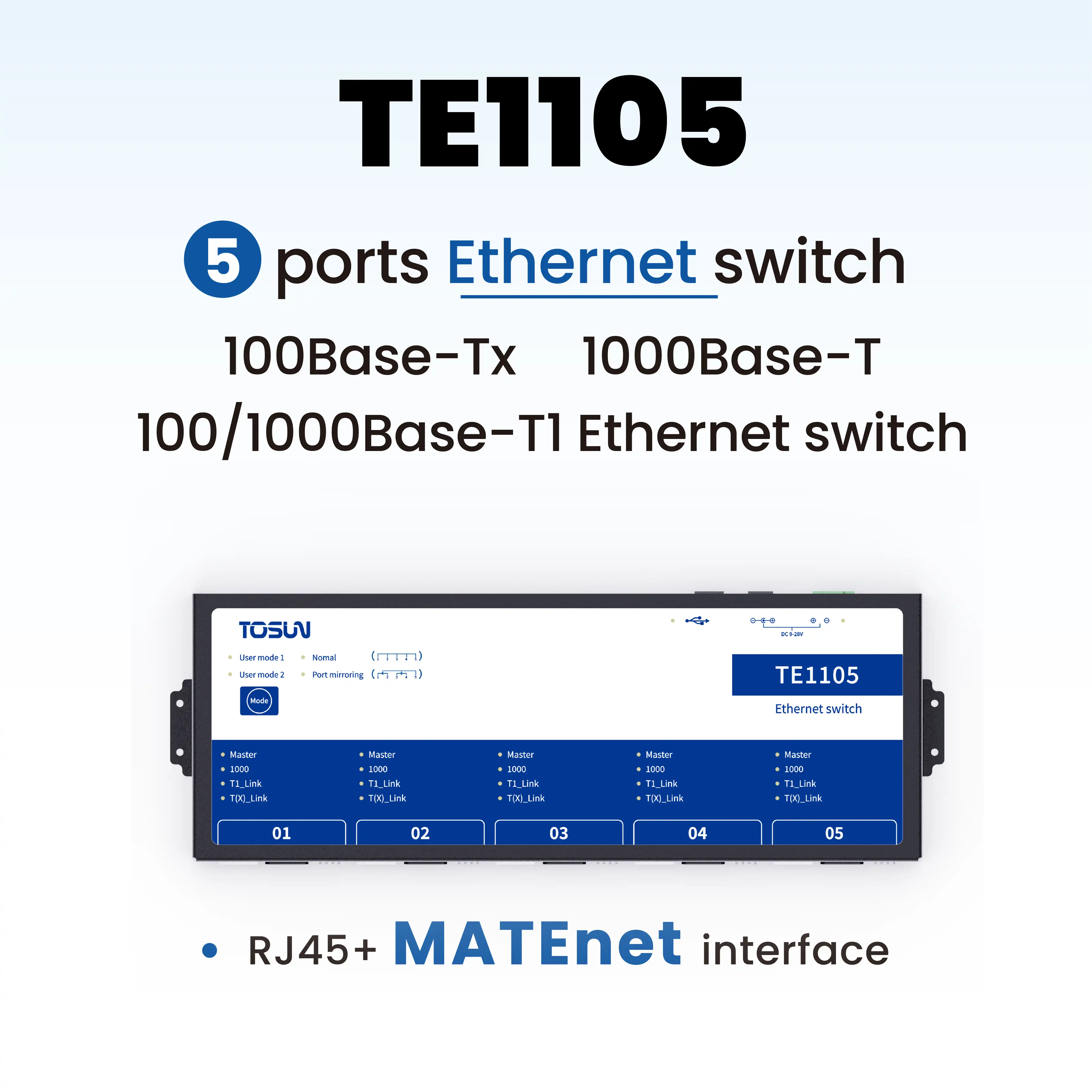 TOSUN TE1105 (5-портовый Ethernet-коммутатор T1)