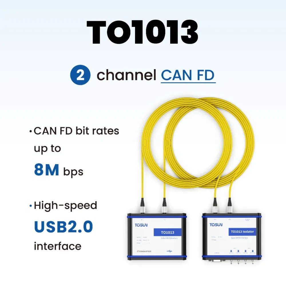 TOSUN TO1013 (2x CAN FD → оптоволокно)